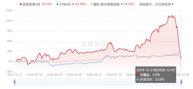 鑫苑置业盘中突发强势，股价飙升5.49%引市场关注