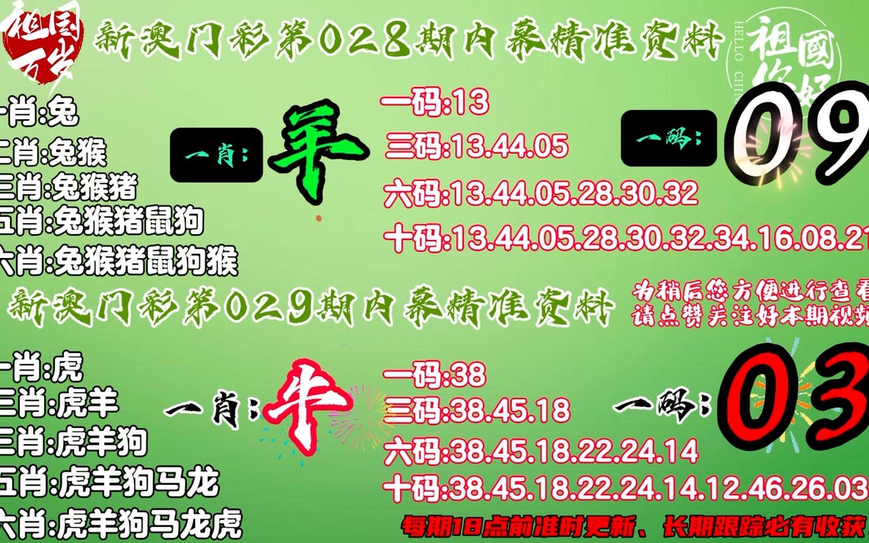 白小姐一码一肖中特1肖|全面解释解析落实金字塔版500.329