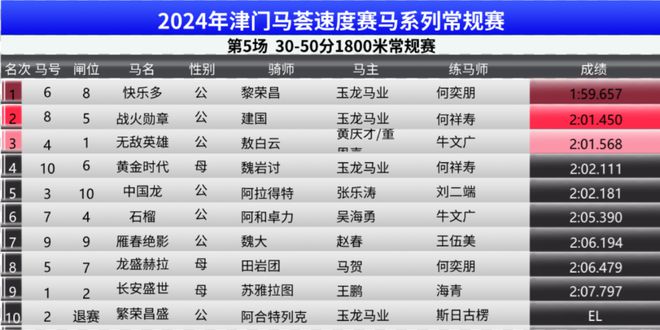 2024澳门特马今晚资料097期|精选解释解析落实豪华定制尊享精工版180.483462.329