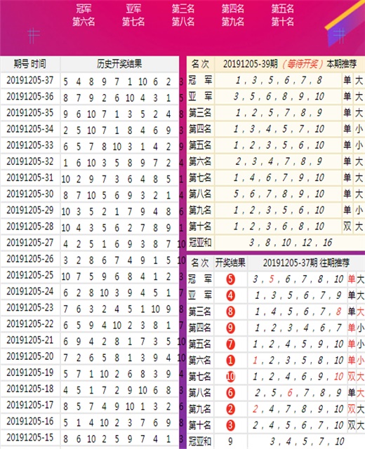 二四六香港天天开彩大全|全面解释解析落实超凡设计版398.329701.329