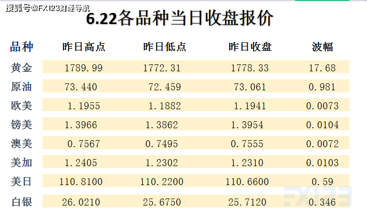 新澳天天开奖资料大全1038期|精选解释解析落实尊贵奢华版287.329