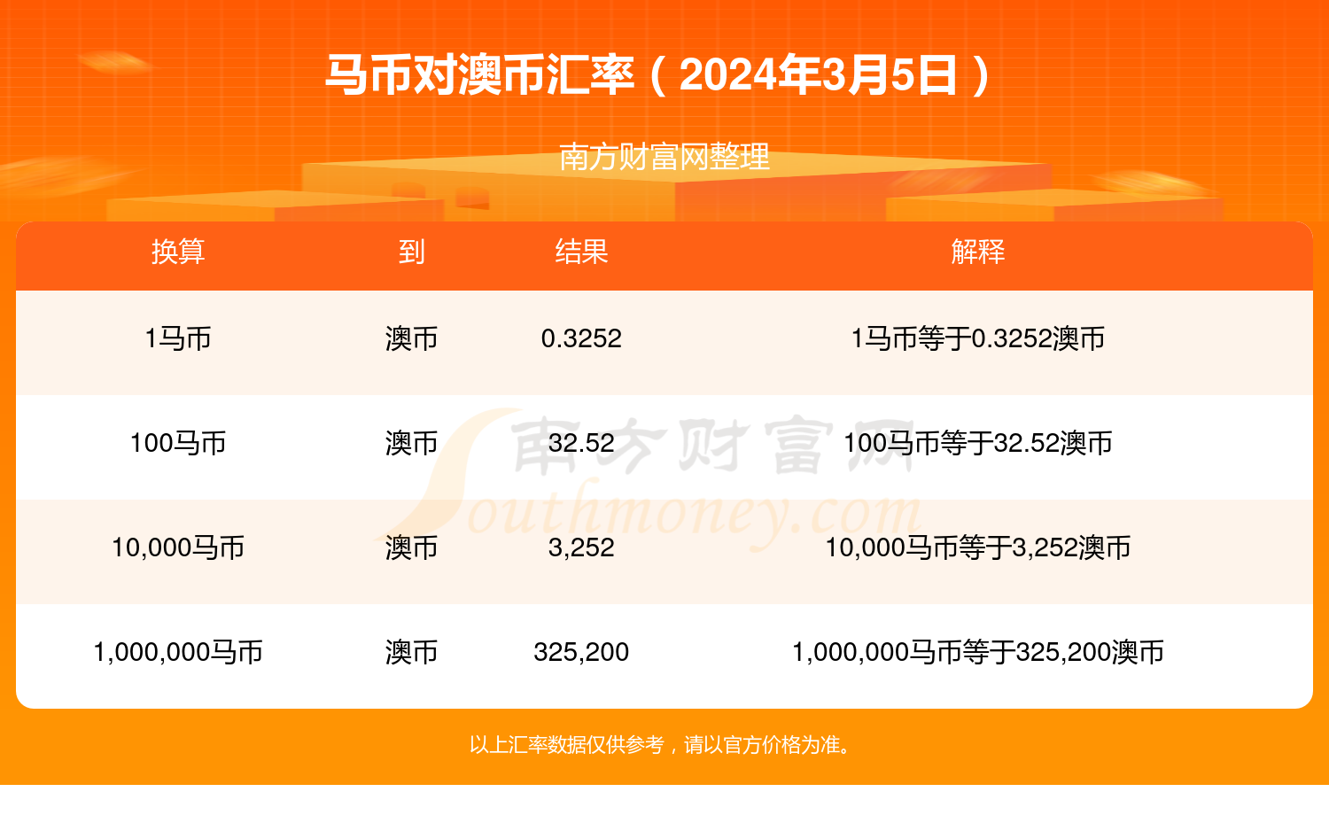 新澳2024年精准特马资料|精选解释解析落实至尊风尚版417.329