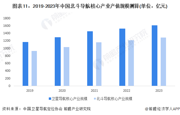 珠海网约车最新消息，行业变革与发展趋势