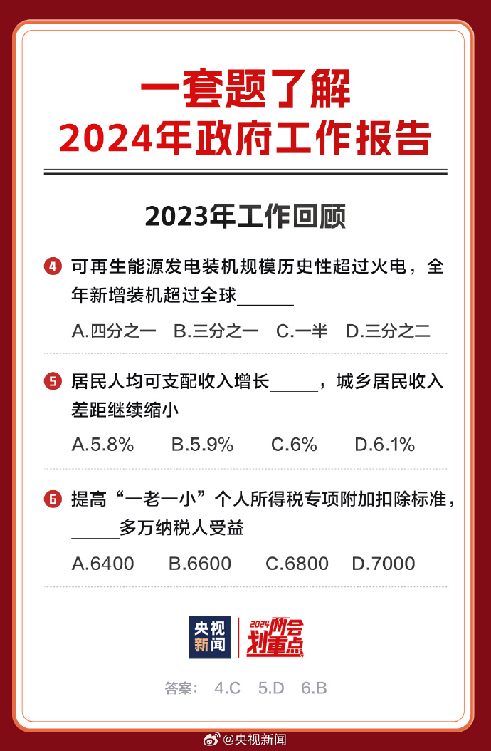 2024年资料免费大全优势优势|词语释义解释落实