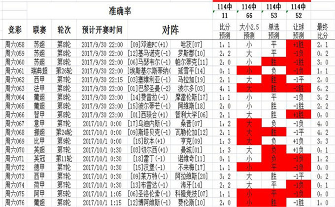 0149004.cσm查询,澳彩资料|词语释义解释落实