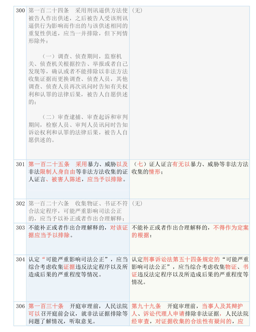 2024年新澳门天天开好彩|词语释义解释落实