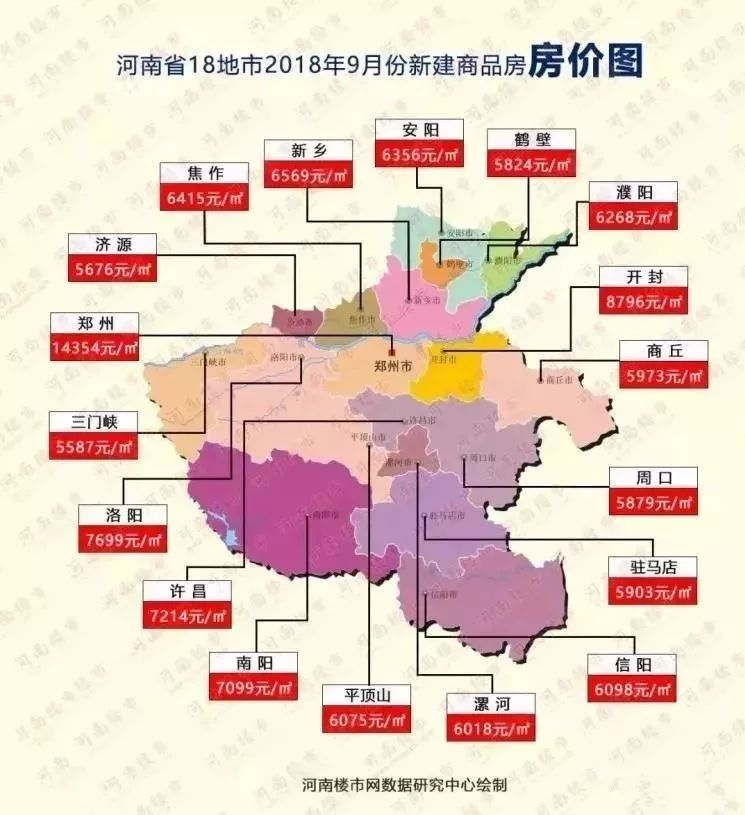 太康县最新房价