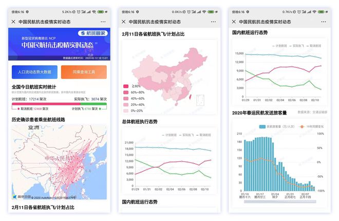 飞上海航班的最新疫情动态