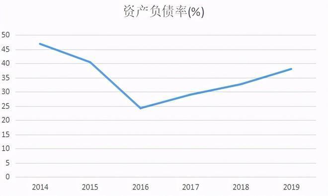 君正集团最新传闻深度解析