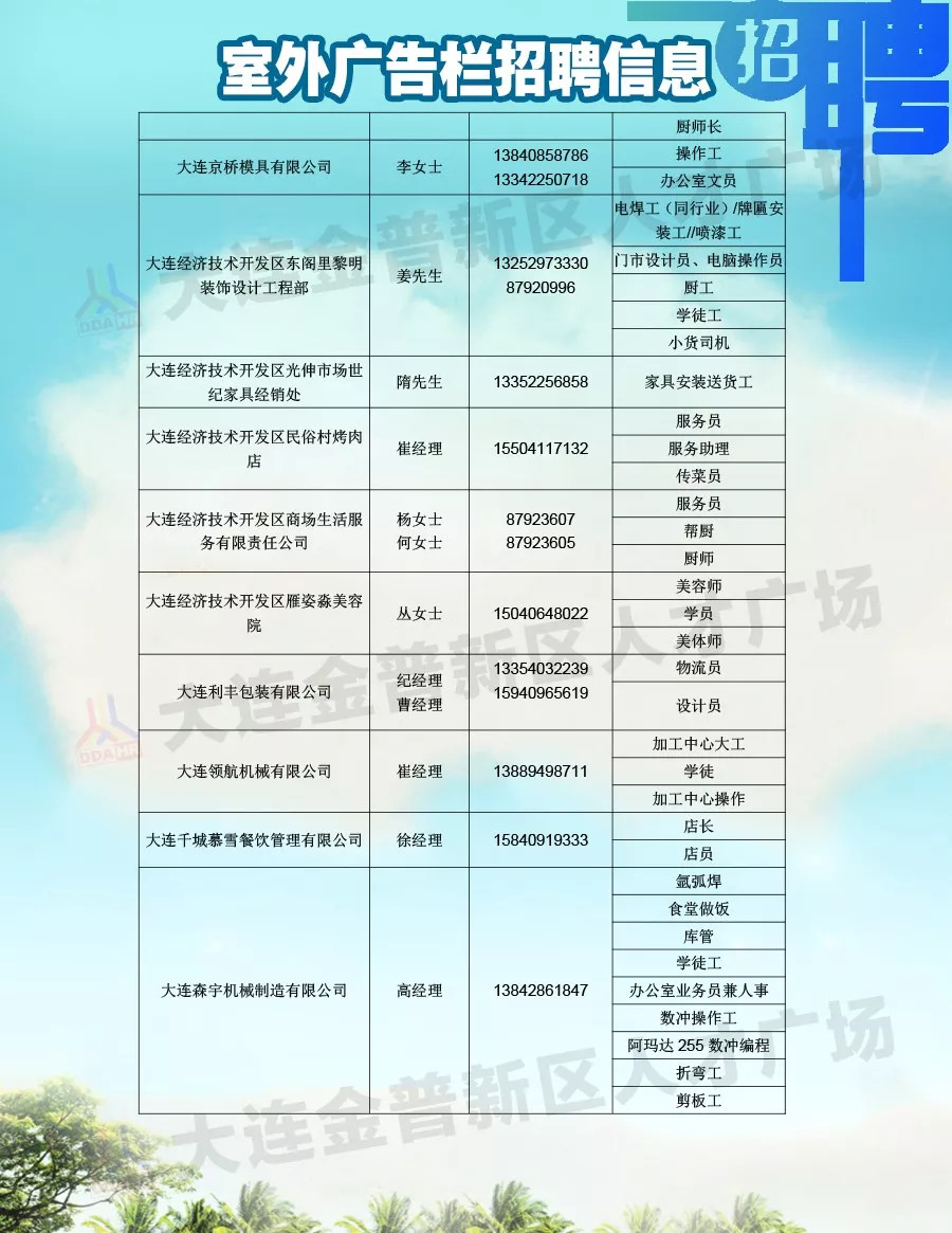 最新育婴师招聘信息概览