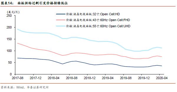 卢志强最新新闻动态及其影响