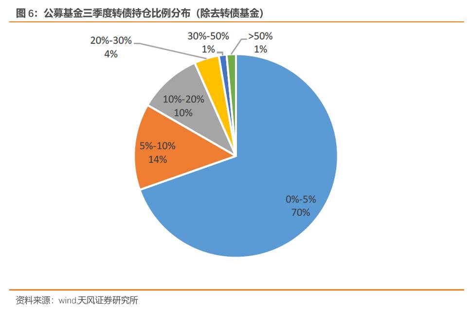 最新公开发行债券，企业筹资的新机遇与挑战