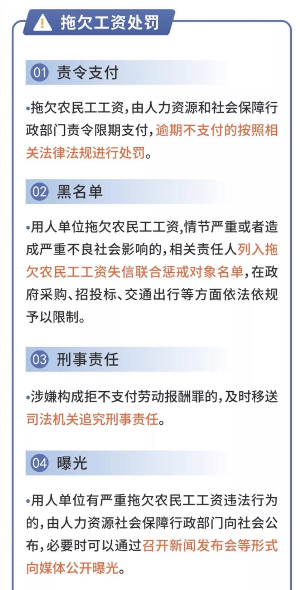 最新农民工支付条例，保障农民工权益的重要举措