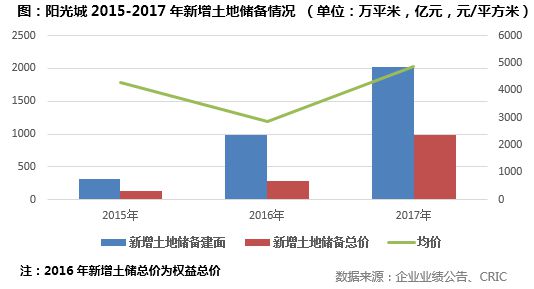 新疆经济最新动向，多元发展与创新驱动