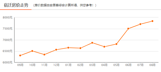 全国GDP 2019最新排名，经济格局的新变化