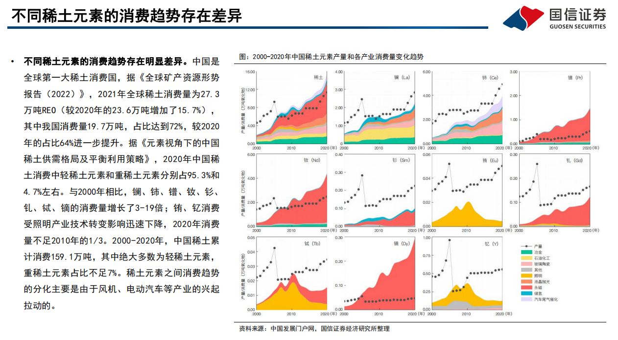 稀土钨最新消息，行业动态与市场展望