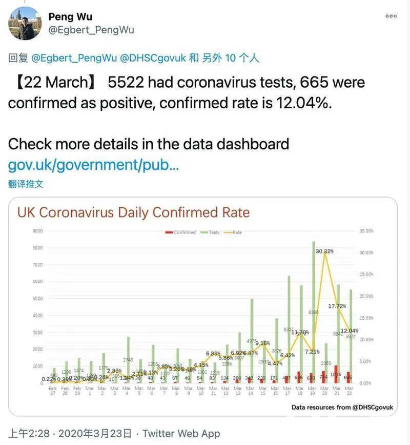 英国疫情扩散最新情况，挑战与应对策略