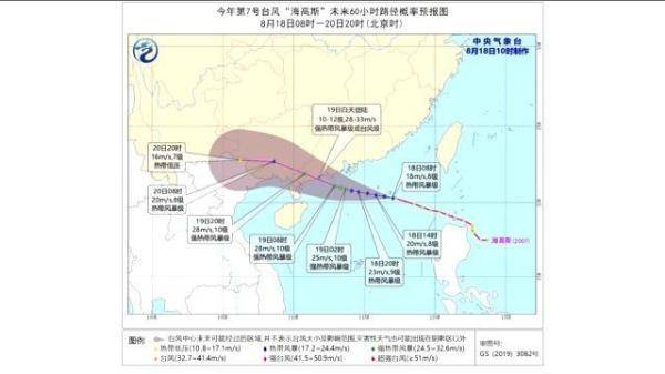 最新海高斯台风信息