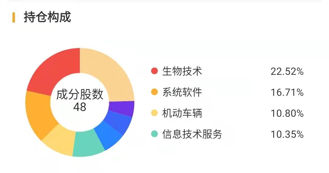 股神最新消息，洞悉金融市场的动态与趋势