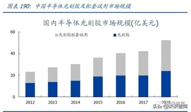 面板市场最新消息深度解析