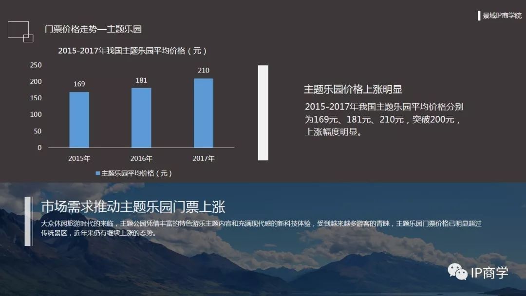 河南郑州废纸最新价格动态及其影响因素