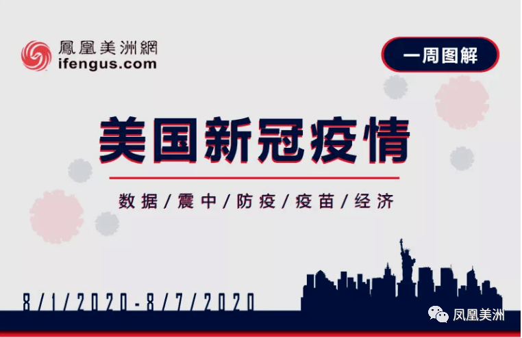 美国疫情死亡人数最新消息，严峻形势下的挑战与应对策略