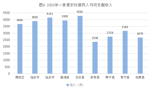 印度疫情最新经济形势分析