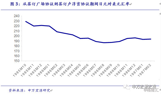 中国顺差最新消息，趋势、影响与展望