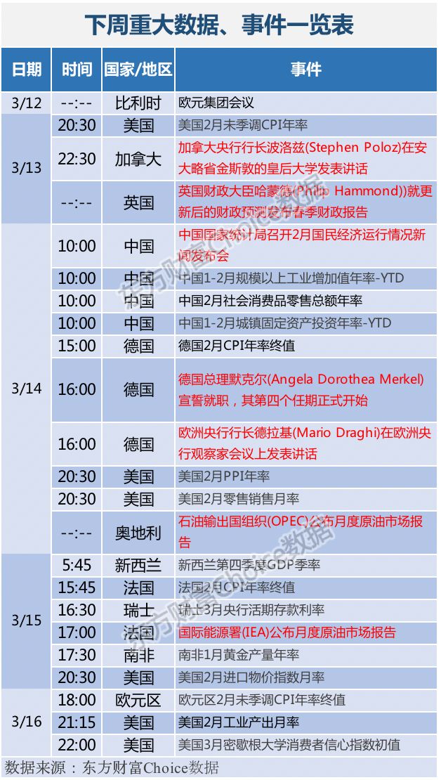 美国时间最新消息概览