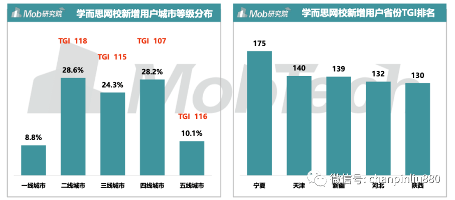 最新款电热器的技术革新与未来趋势