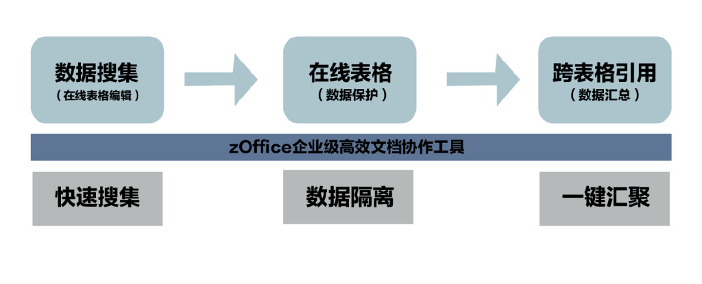 跨表查最新日期，数据整合与实时更新的关键步骤