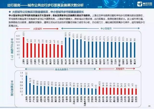 上海最新疫情报告，11月20日动态分析