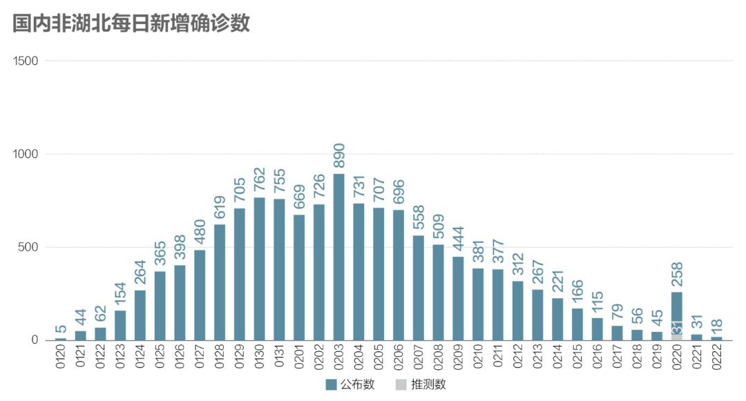 最新新冠肺炎病毒疫情，全球的挑战与应对策略