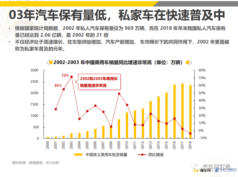 美国最新冠状肺炎疫情分析