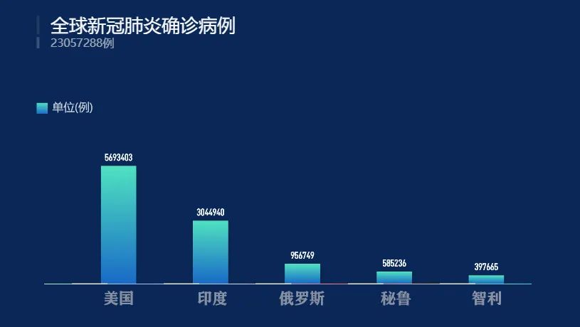 四川疫情最新报告深度解析