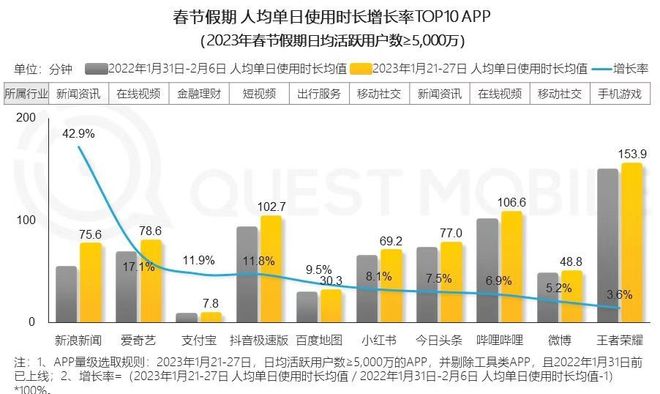 彩名宝最新版，探索其优势与应用