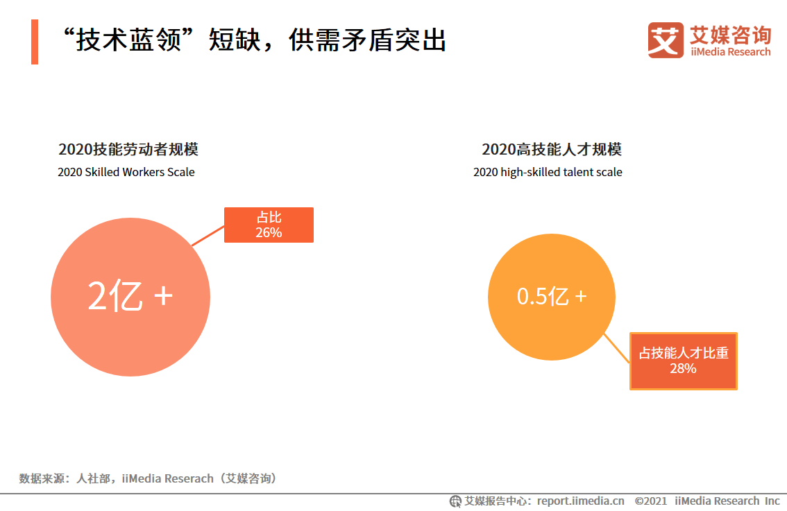 香港最新就业市场动态与职业机会分析