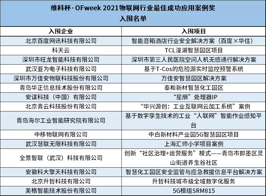 我国芯片最新消息，技术突破与创新发展