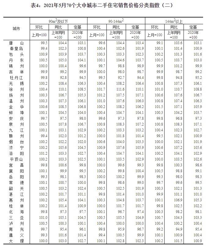 最新产品还未上市，期待与探索的交响曲