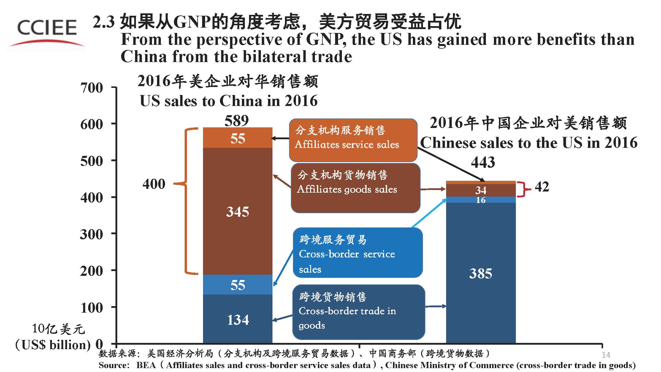 拜登最新数据统计，揭示美国政治与经济现状的关键洞察