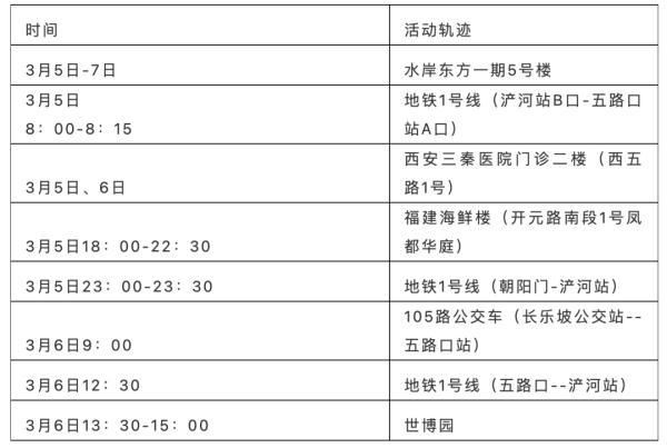 日本确诊新肺炎病例最新情况分析