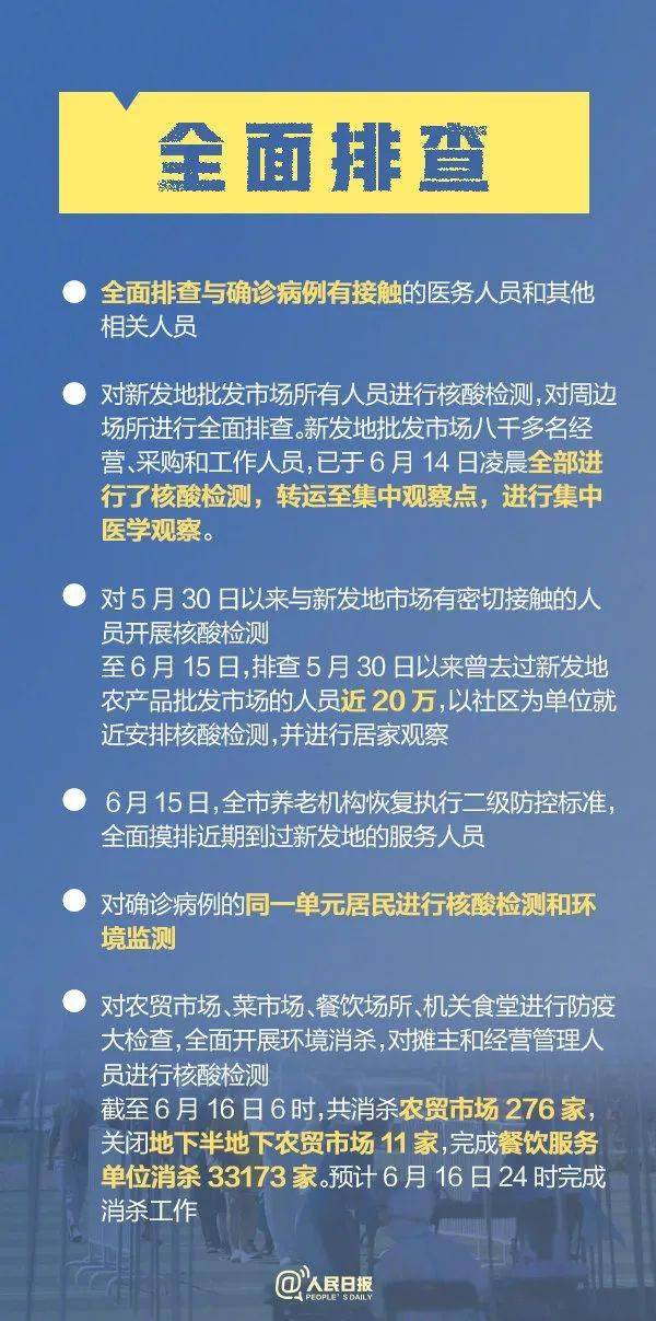 北京疫情最新情况与工地防控措施