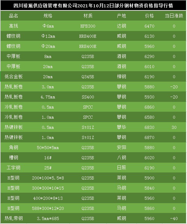 最新铁价一斤深度解析