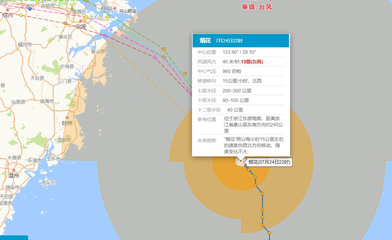 关于台风烟花，最新实时路径报告与影响分析