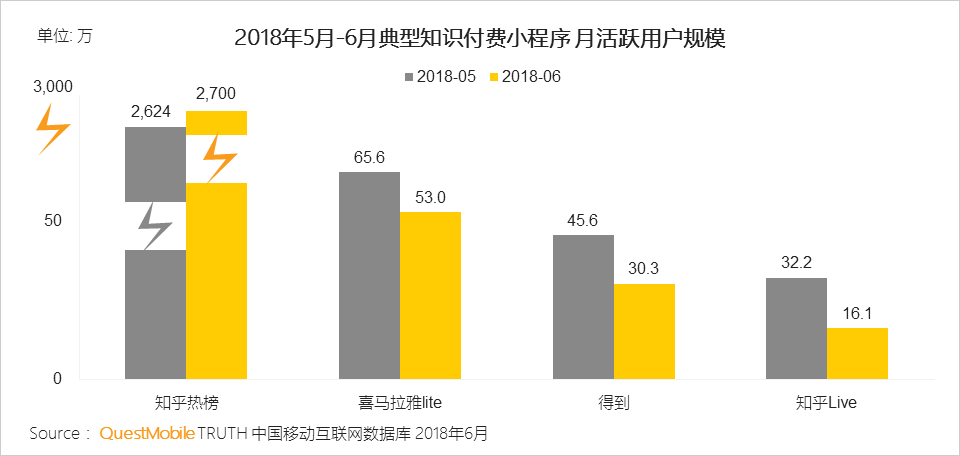 特朗普最新统计方法，揭示数据背后的真相