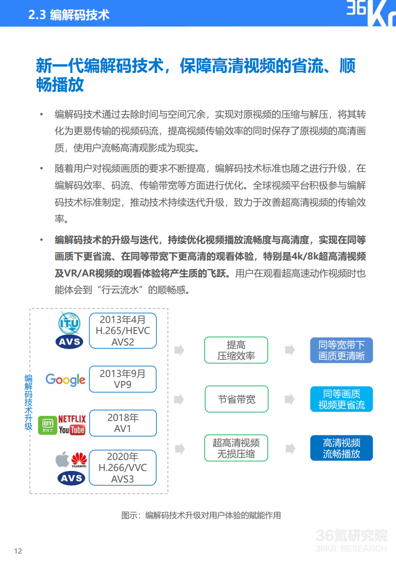 最新版本的LRC，功能升级与用户体验的飞跃