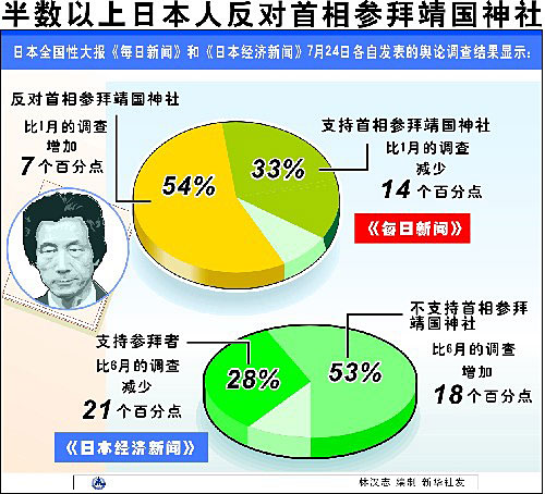 林佳龙最新民调，民意所向，未来可期