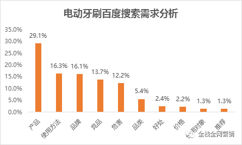 美国最新疫情数据（9号）深度解析