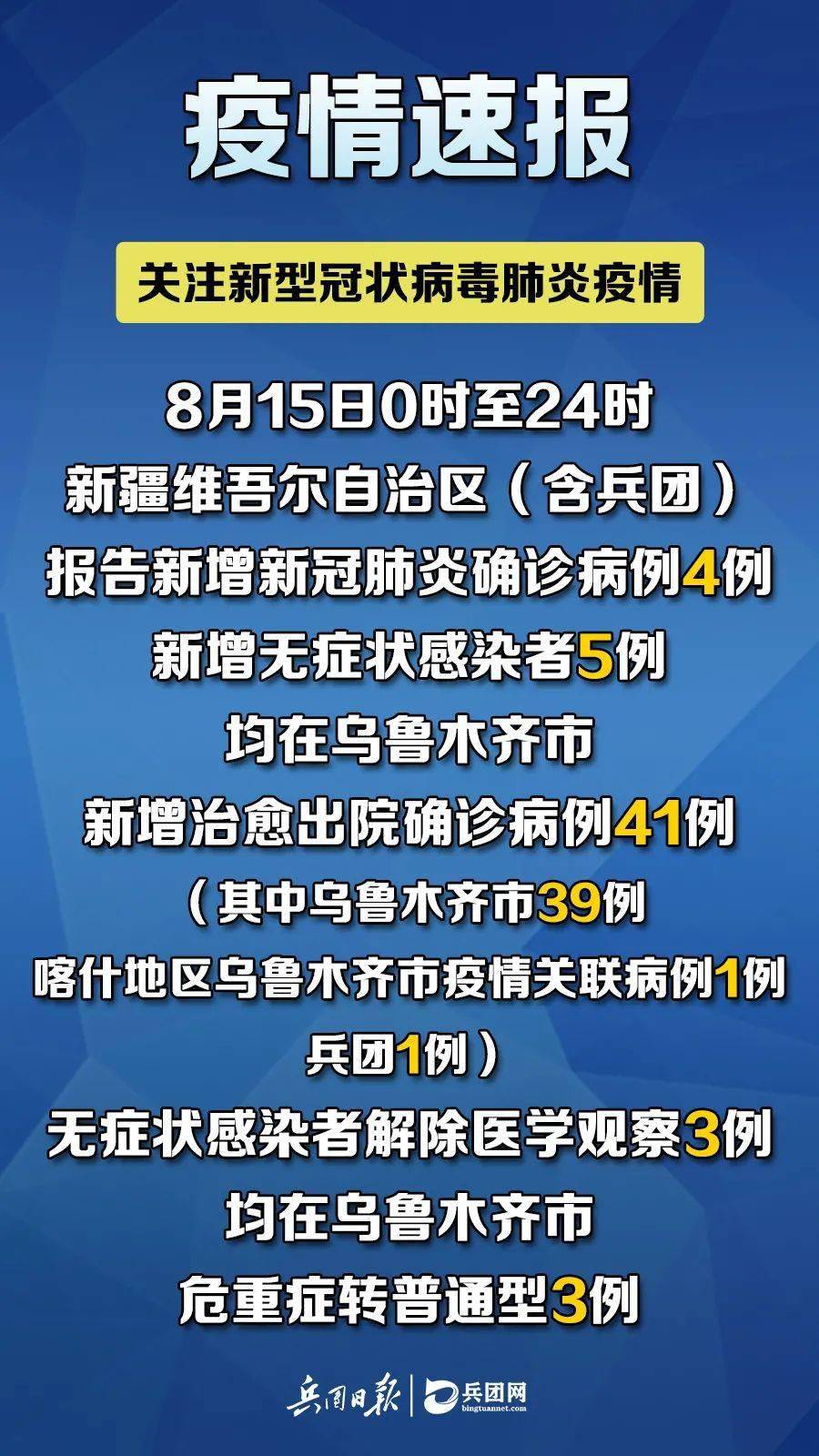 新疆关于疫情的最新通知及其影响