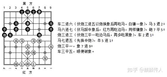 最新版六子冲，深度解析与应用展望